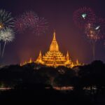 Top Cultural Travel Experiences in Asia: A Journey Through Heritage and Tradition
